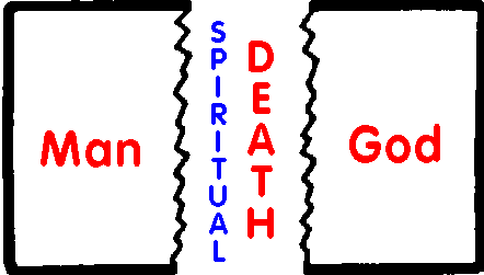 death-spiritual